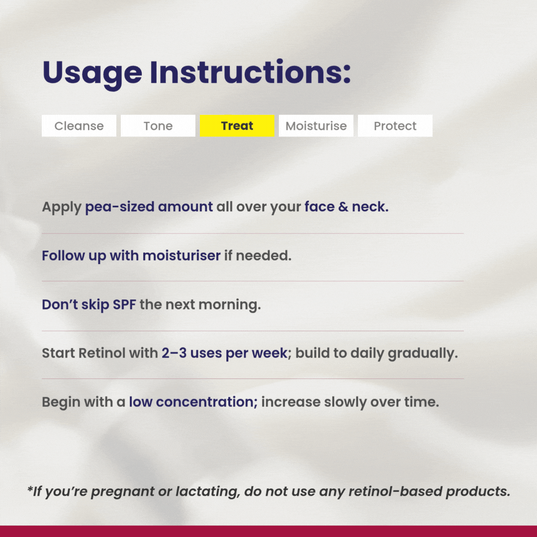 0.3% Retinol Night Cream