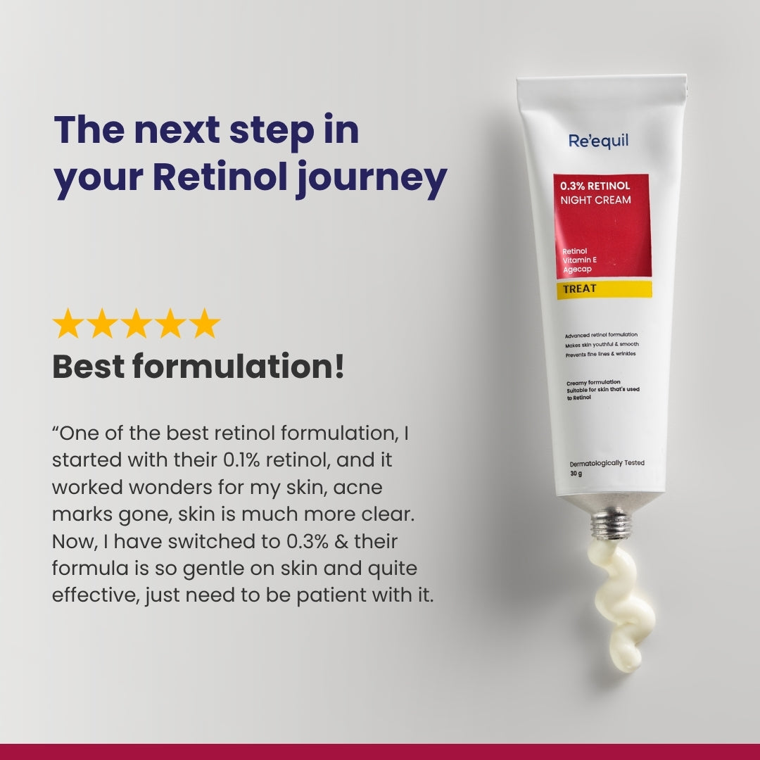 0.3% Retinol Night Cream