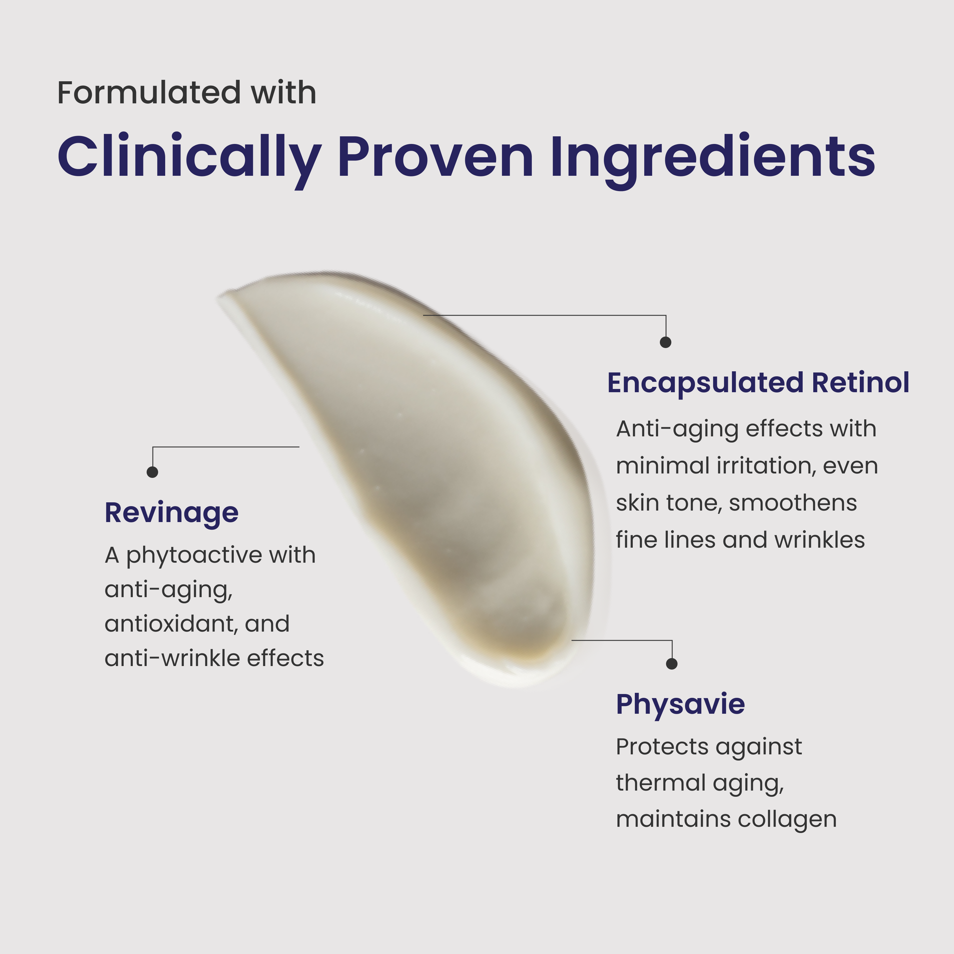 0.5% Retinol Night Cream