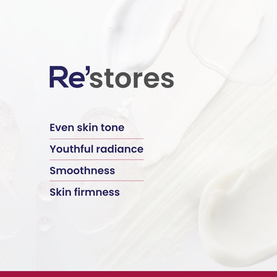 0.3% Retinol Night Cream