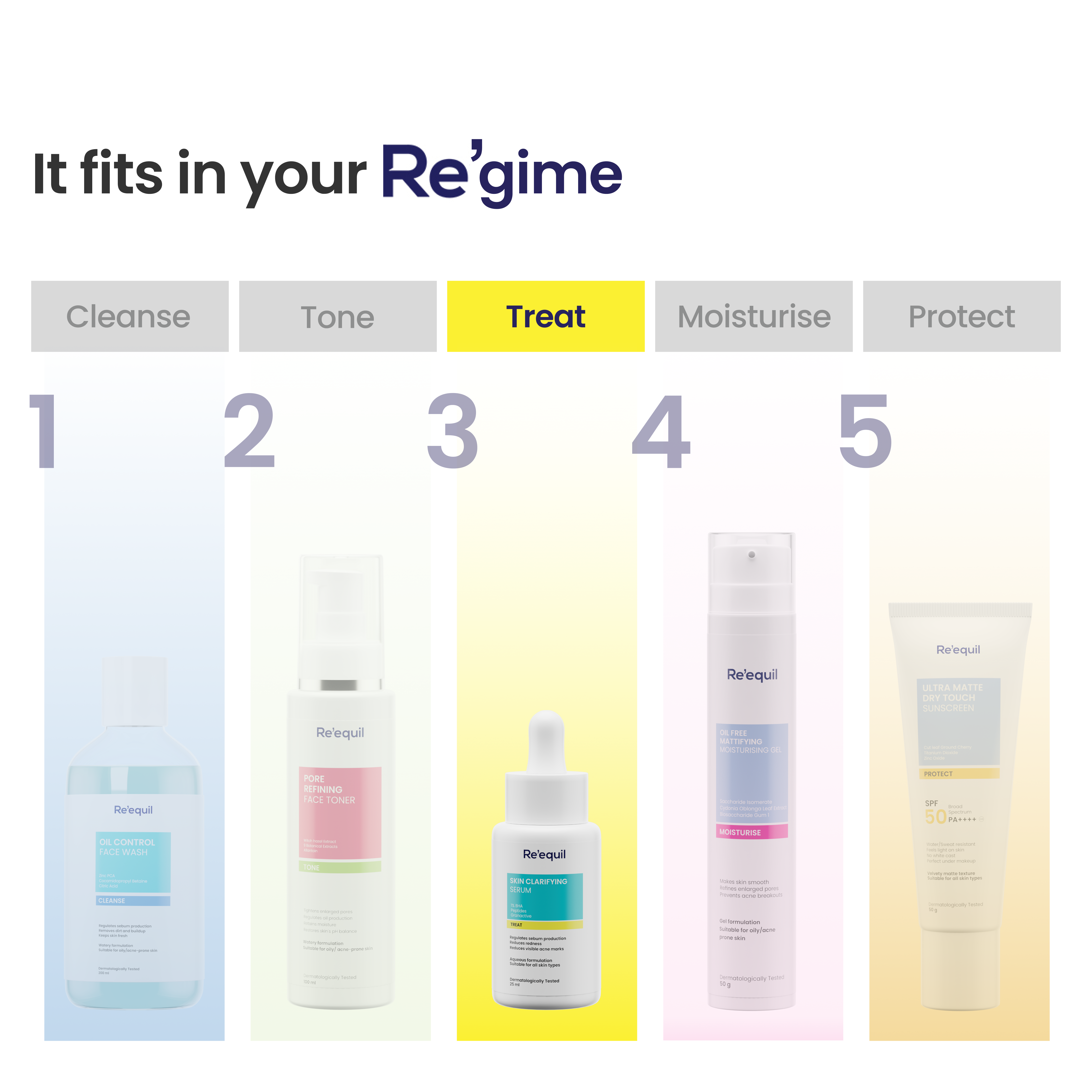 Skin Clarifying Salicylic Acid Serum