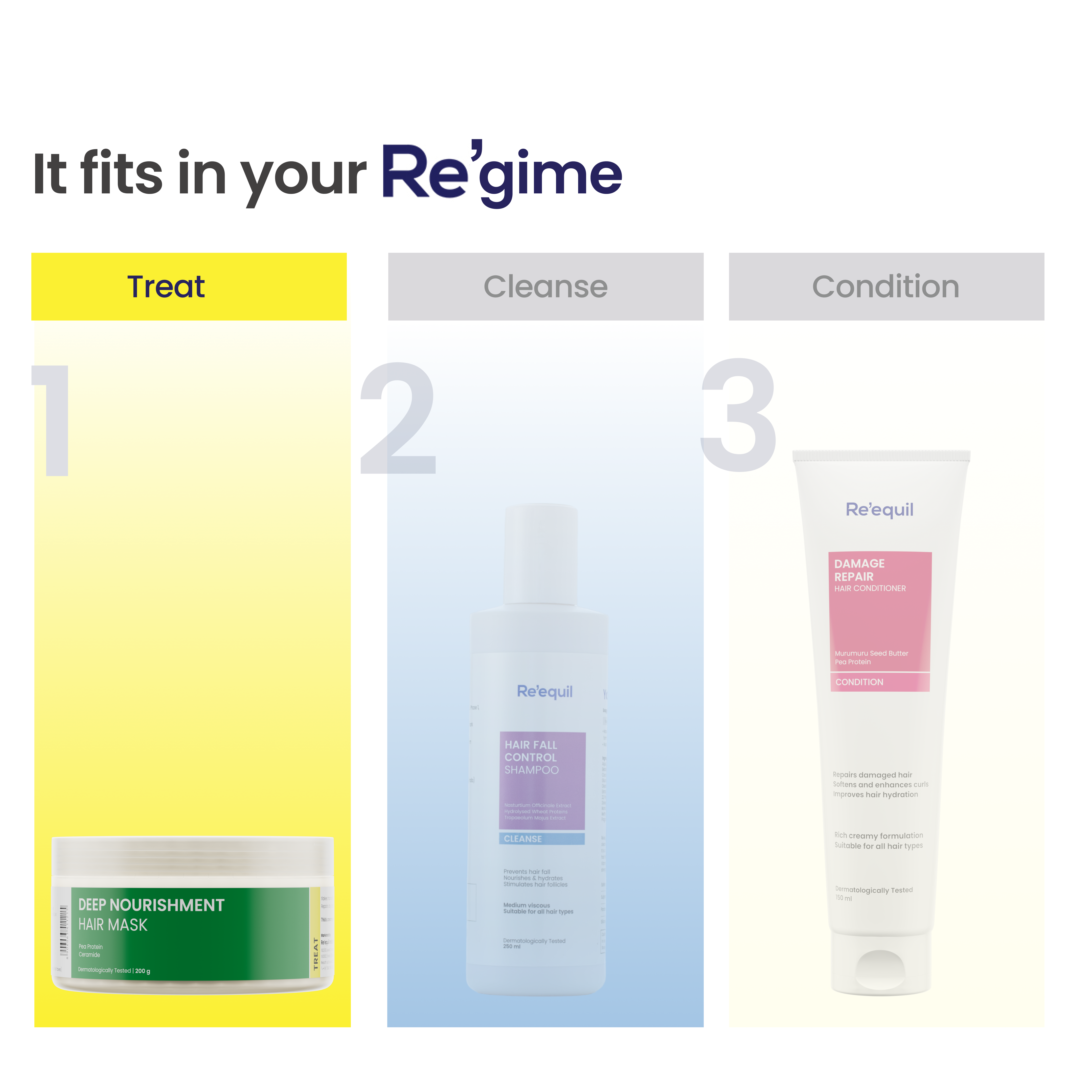 Deep Nourishment Hair Mask