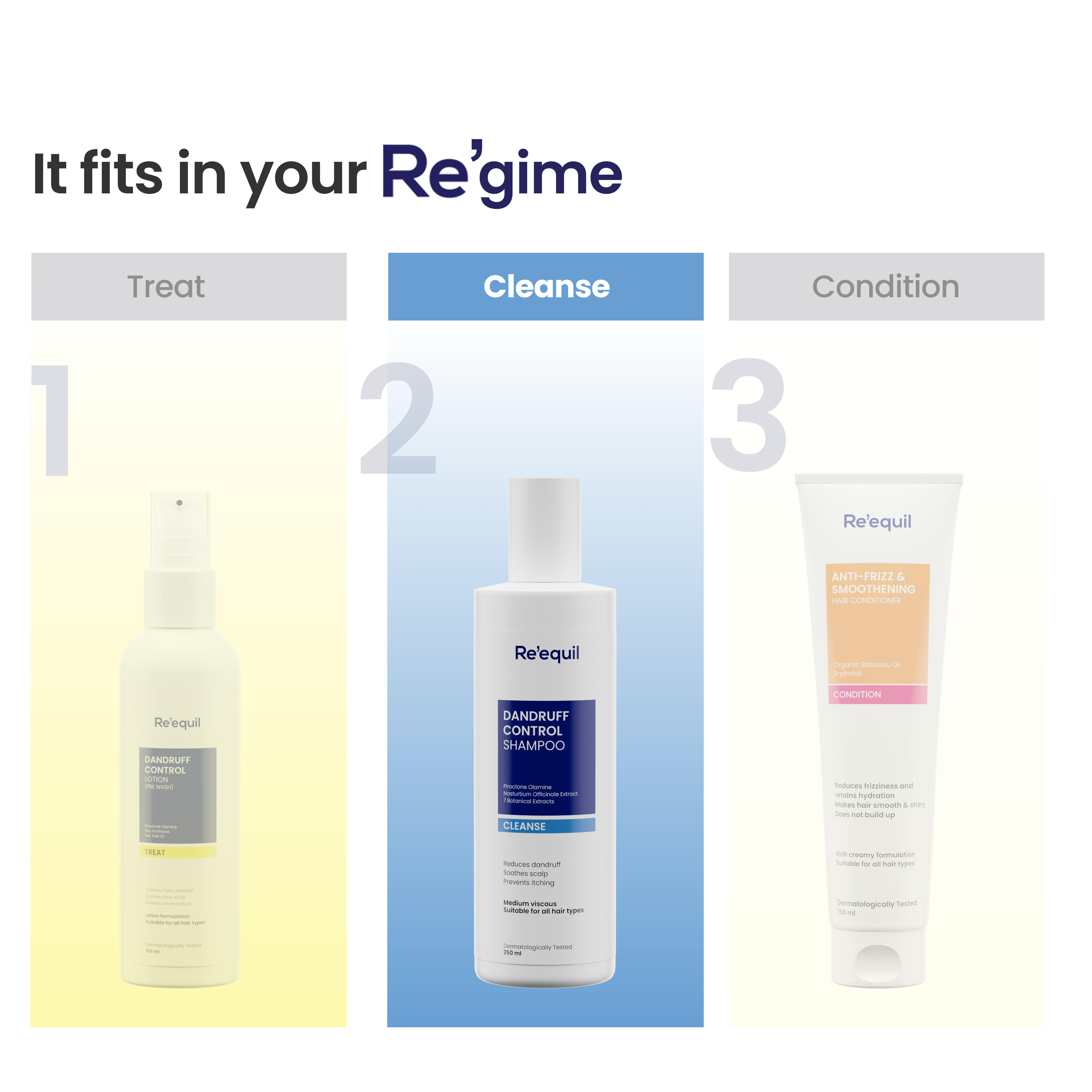 Dandruff Control Shampoo