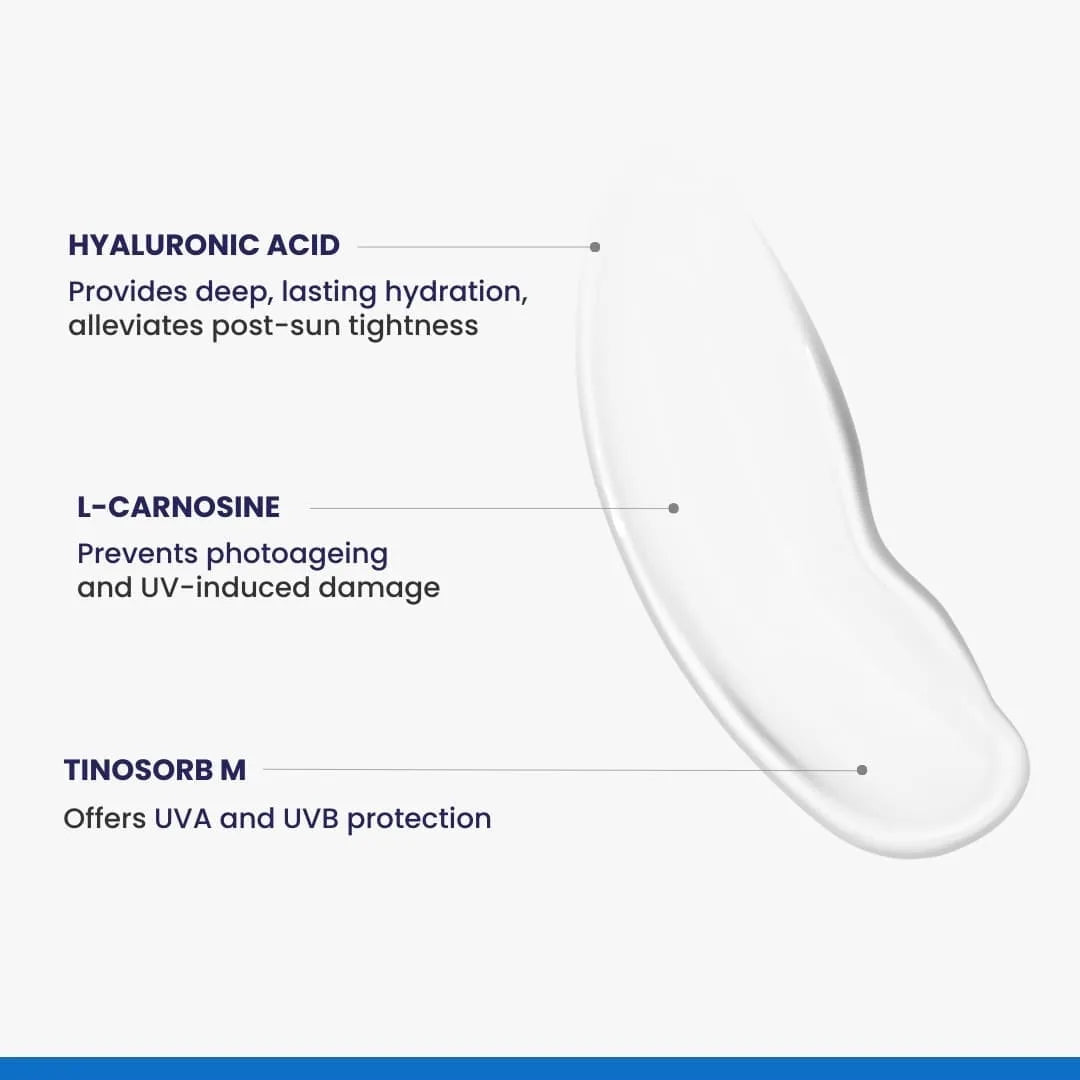 Oil-Free Aquagel Sunscreen