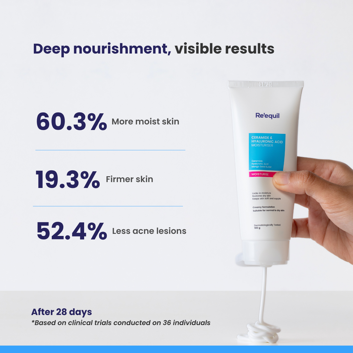 Ceramide & Hyaluronic Acid Moisturiser