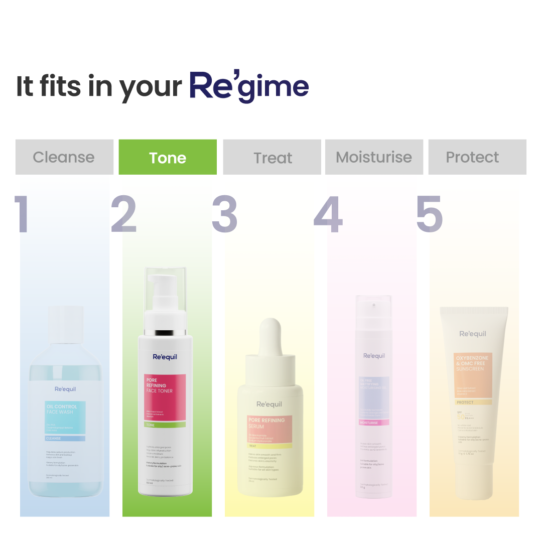 Pore Refining Face Toner