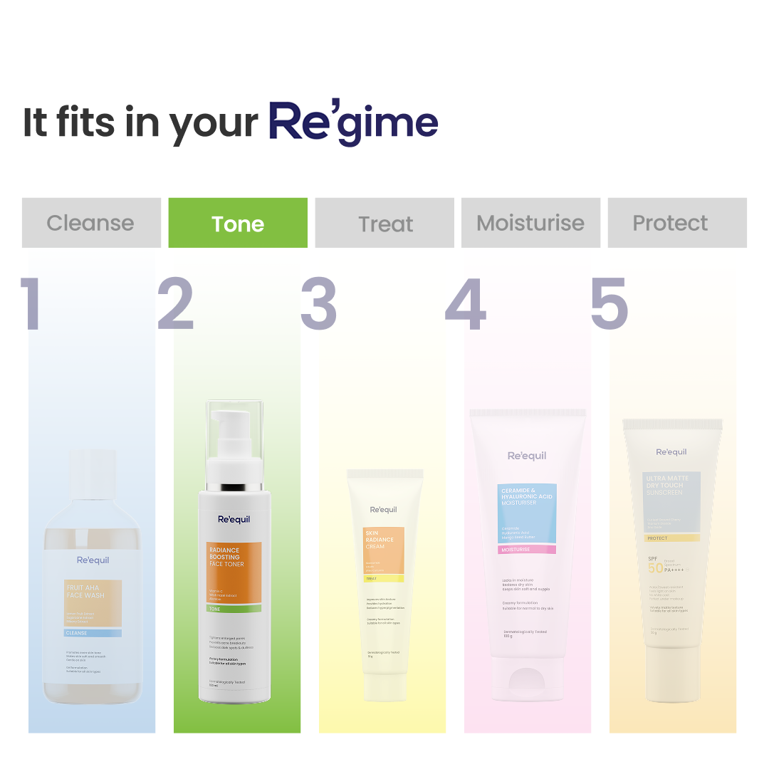 Radiance Boosting Face Toner