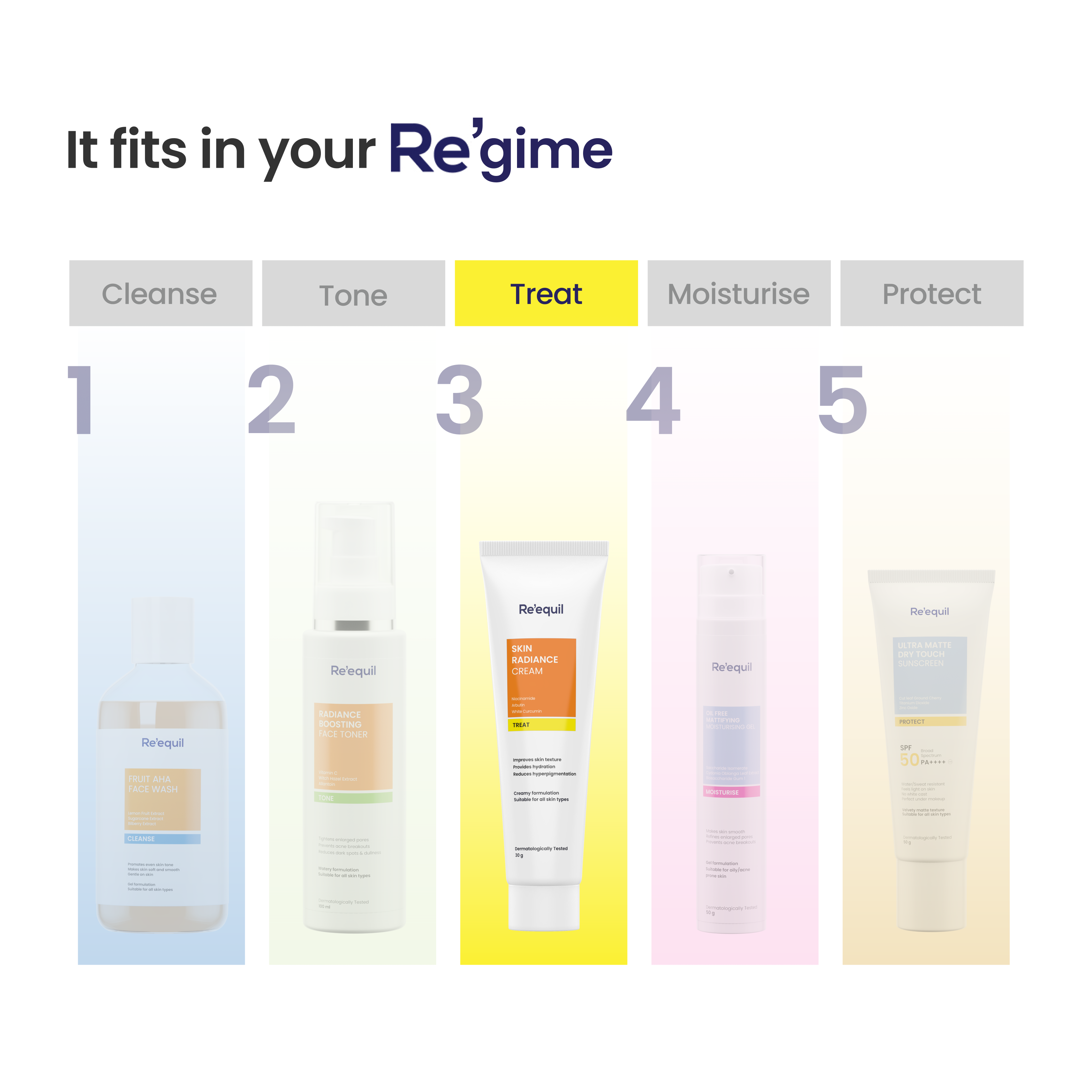 Skin Radiance Cream
