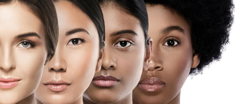 Best Skin Care Tips For Different Types Of Complexions – Re'equil