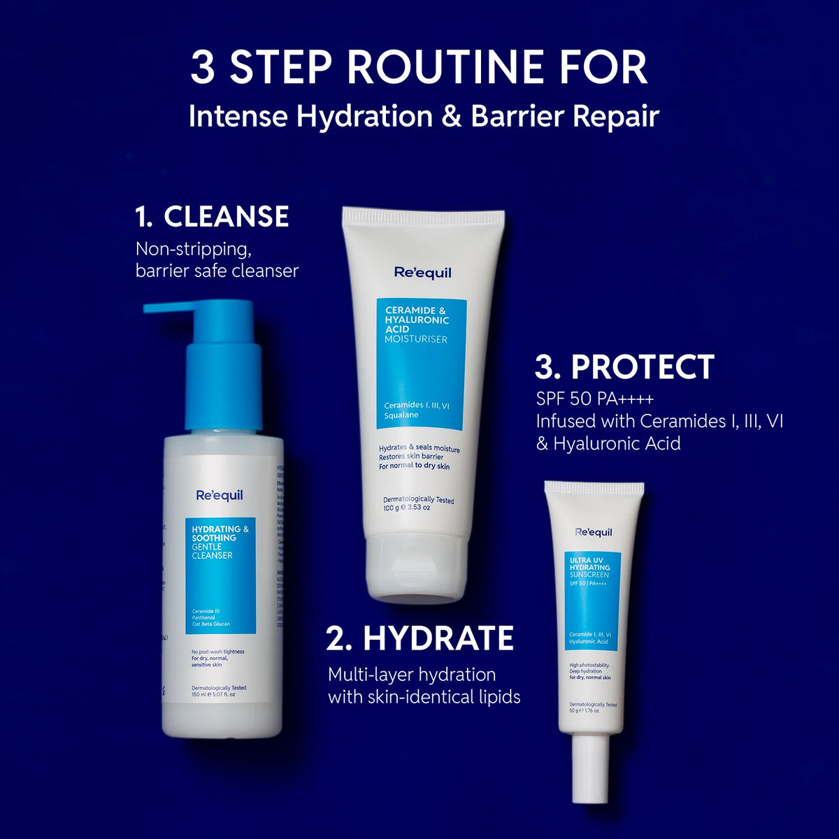 Ultra UV Hydrating Sunscreen Mini