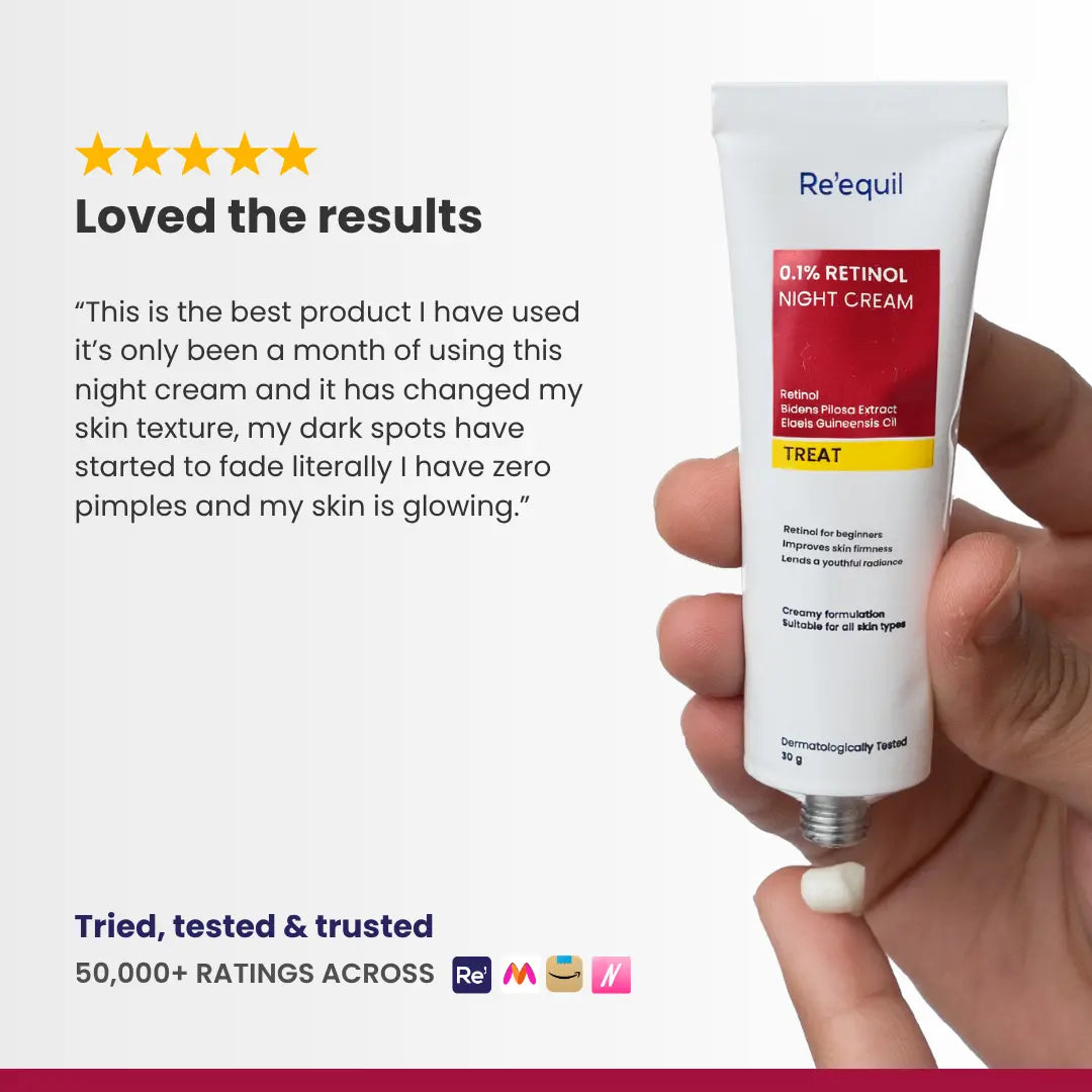 0.1% Retinol Night Cream