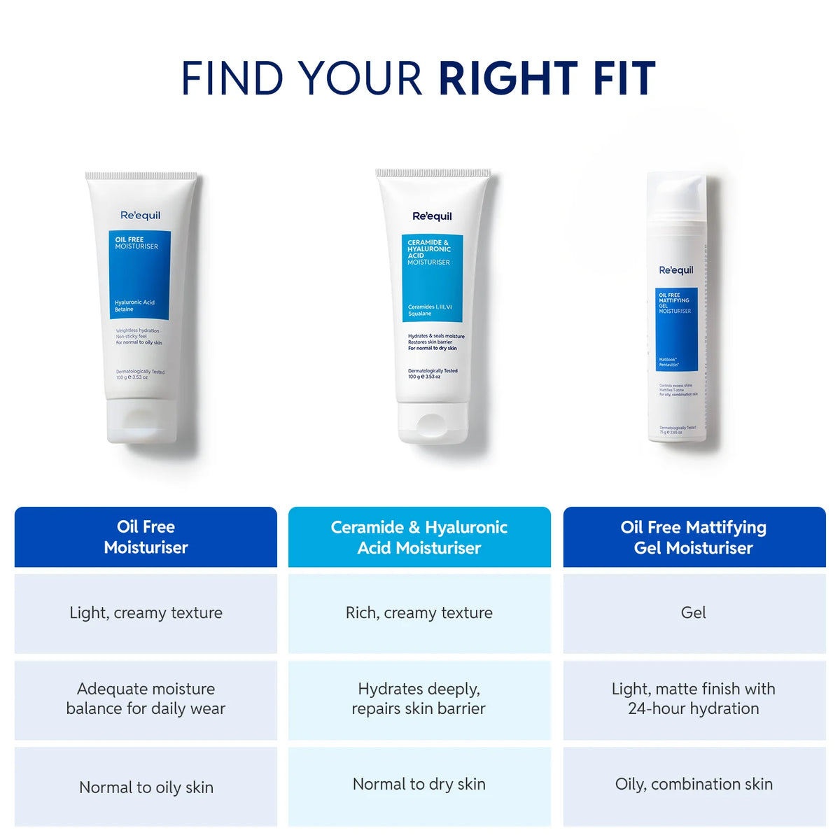 Oil Free Moisturiser
