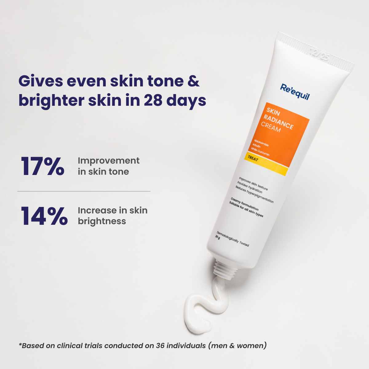 Radiance Boosting Duo