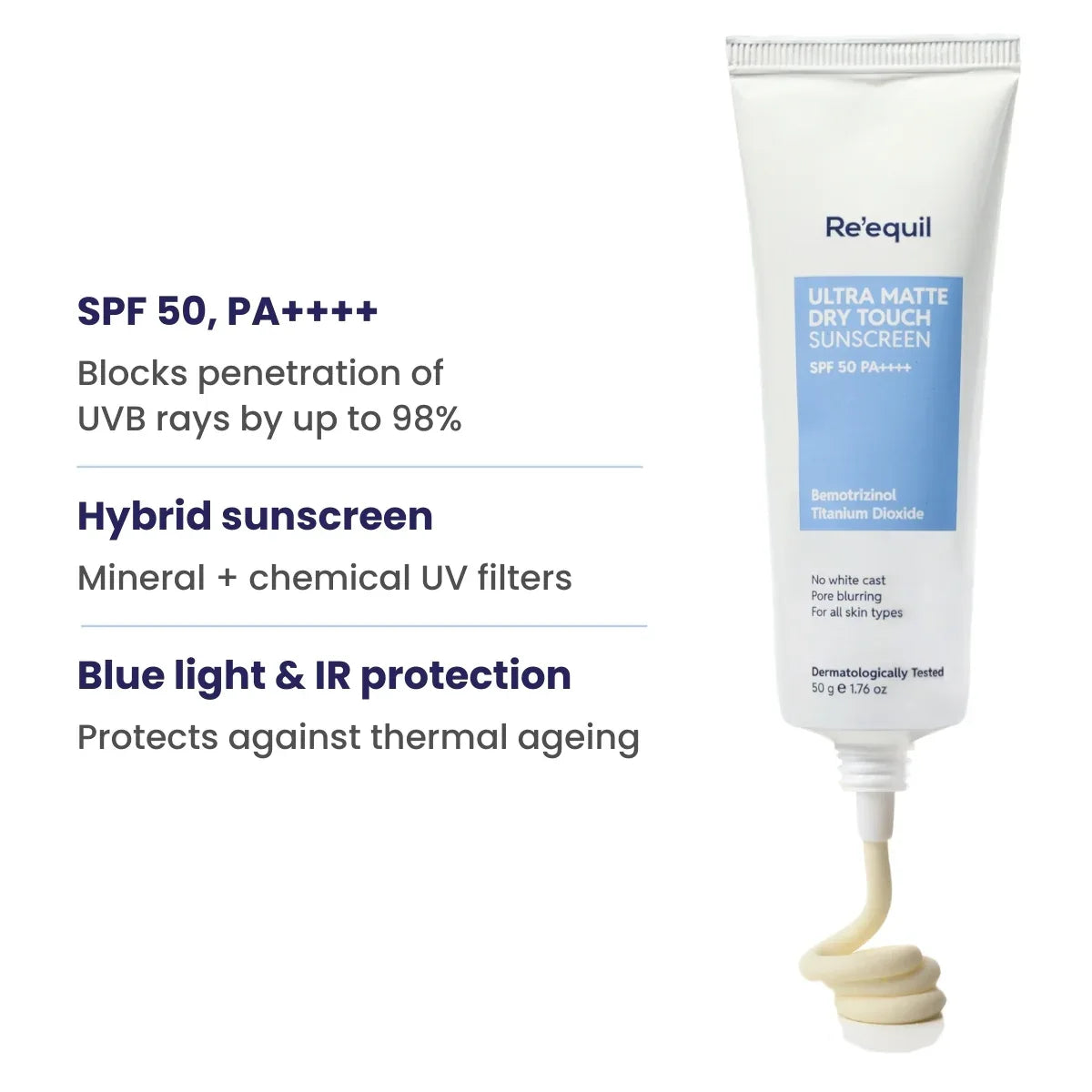 Ultra Matte Dry Touch Sunscreen (50g + 20g)