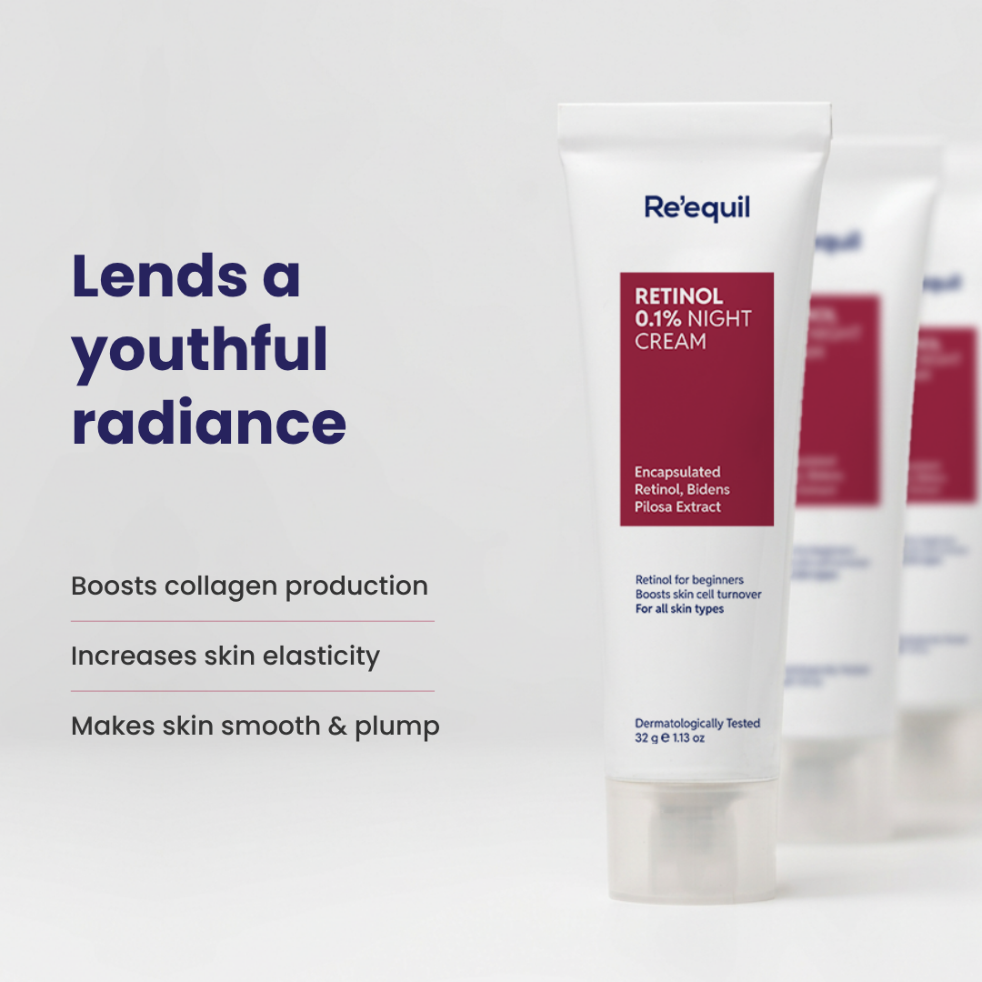 The Retinol Starter Bundle