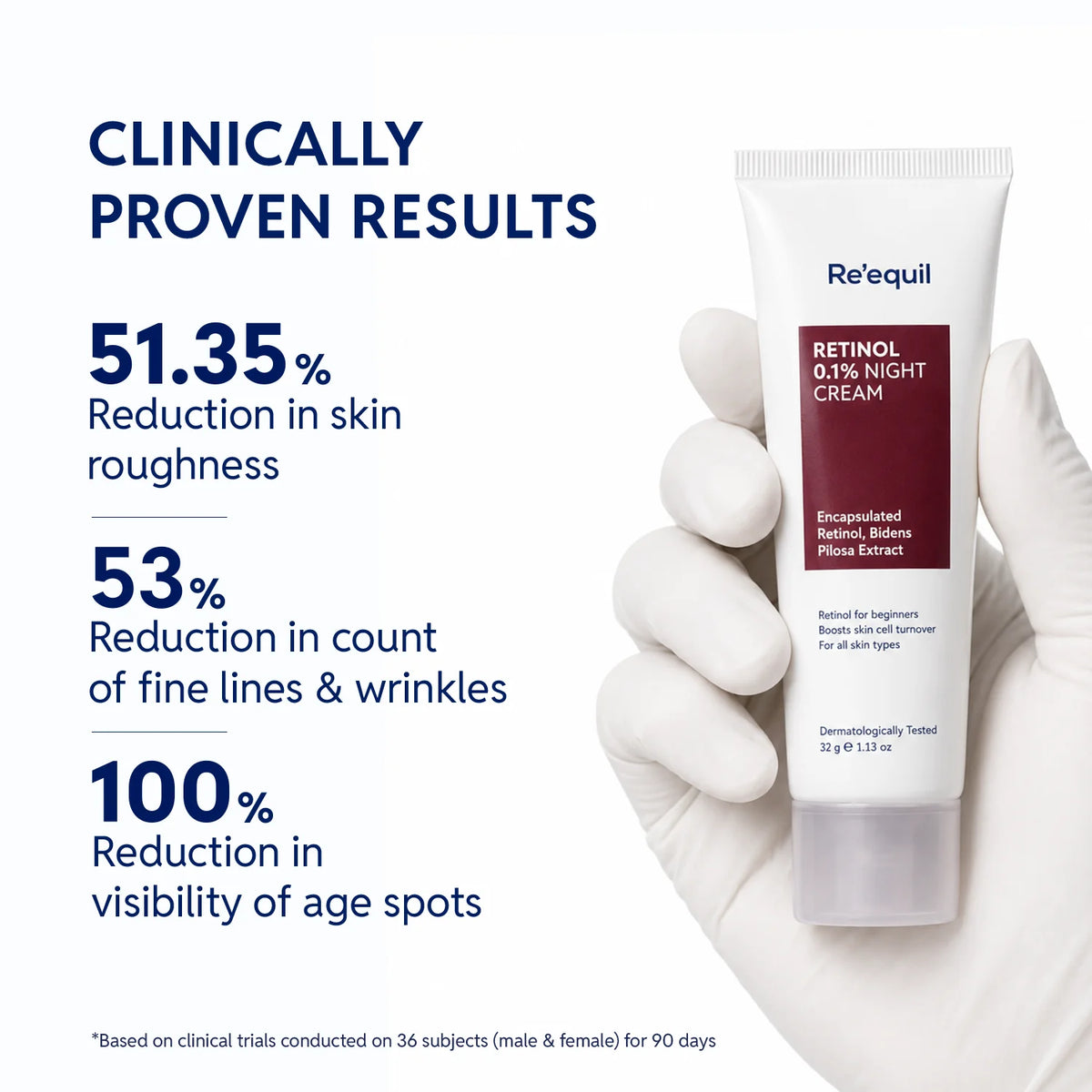 0.1% Retinol Night Cream
