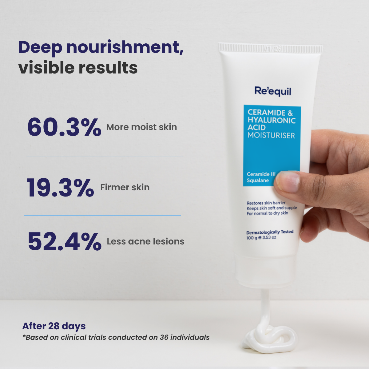 Daily Moisture & Defense Duo