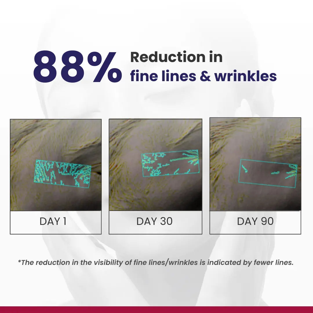 0.1% Retinol Night Cream