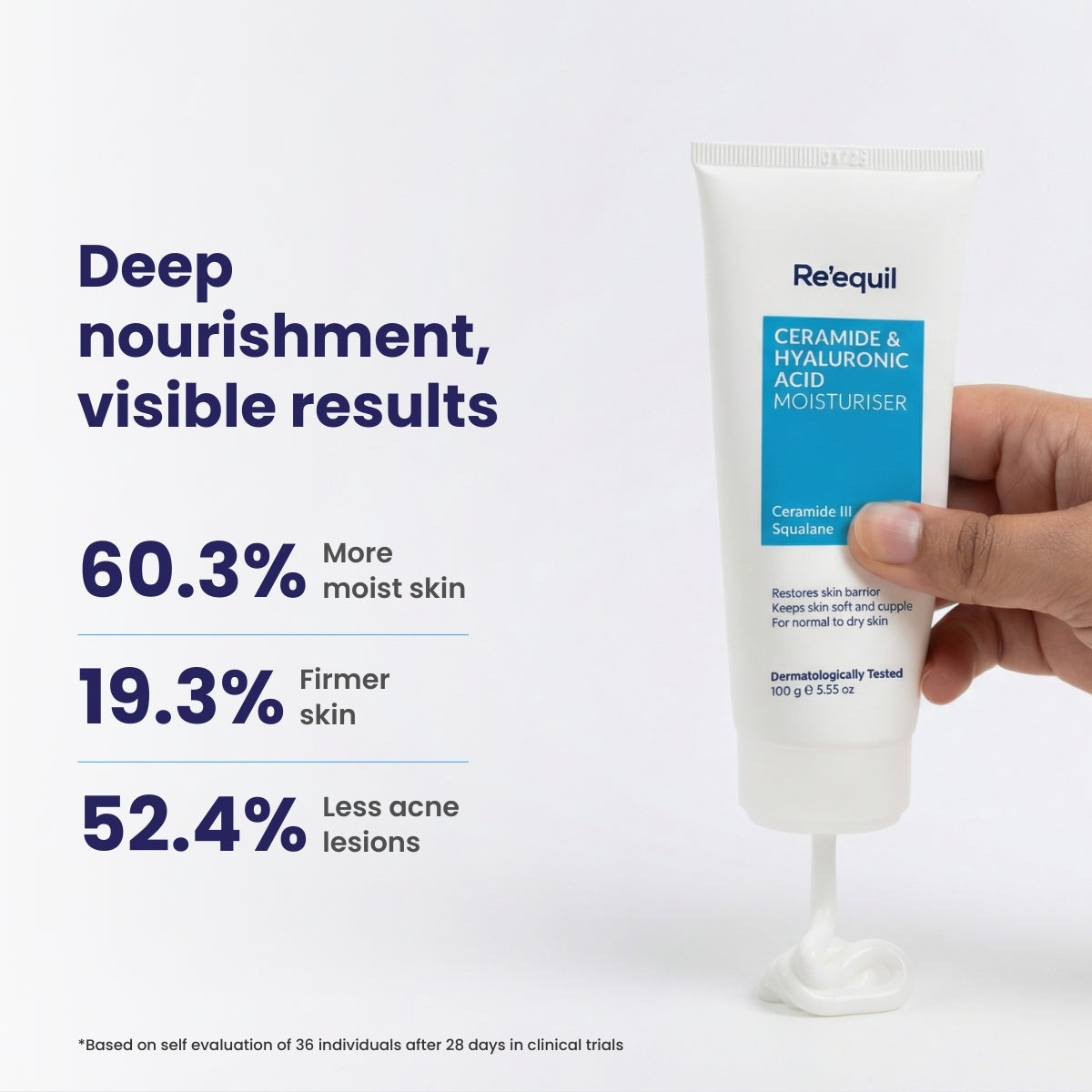 Ceramide & Hyaluronic Acid Moisturiser