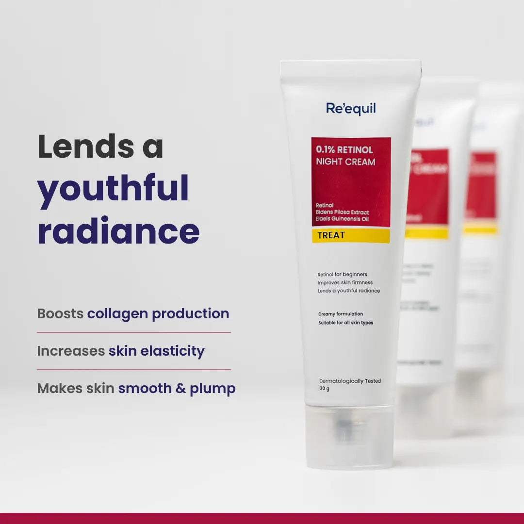 0.1% Retinol Night Cream