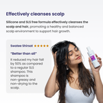 Reequil Hair Fall Control Shampoo