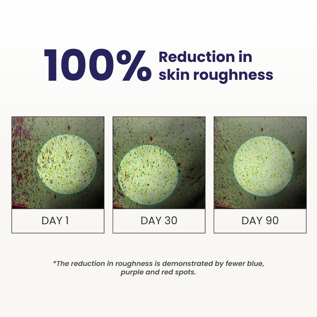0.5% Retinol Night Cream