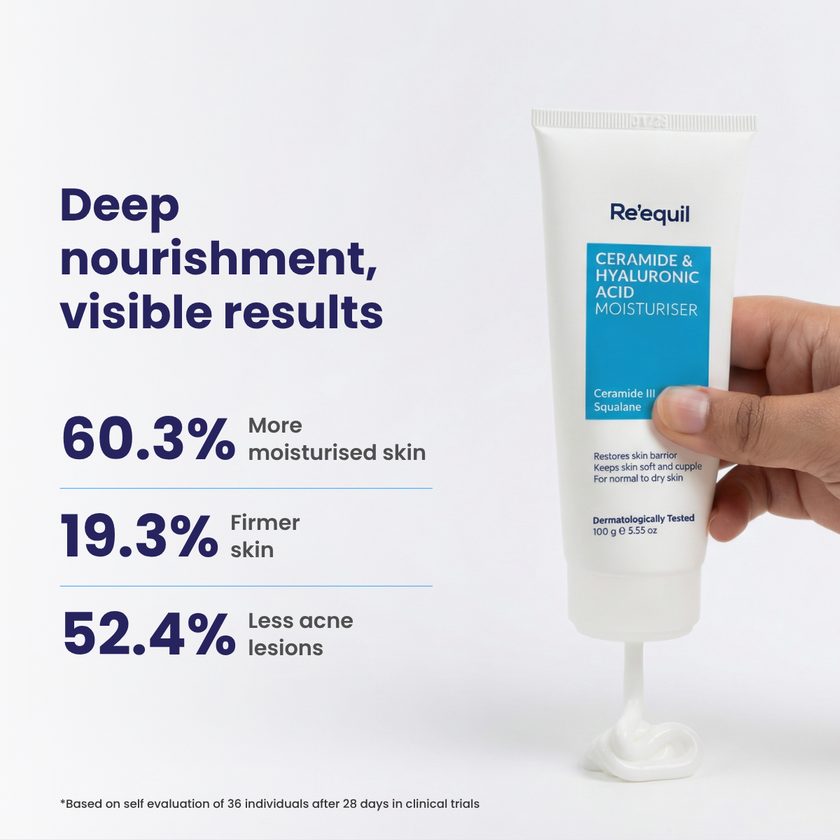 The Retinol Starter Bundle