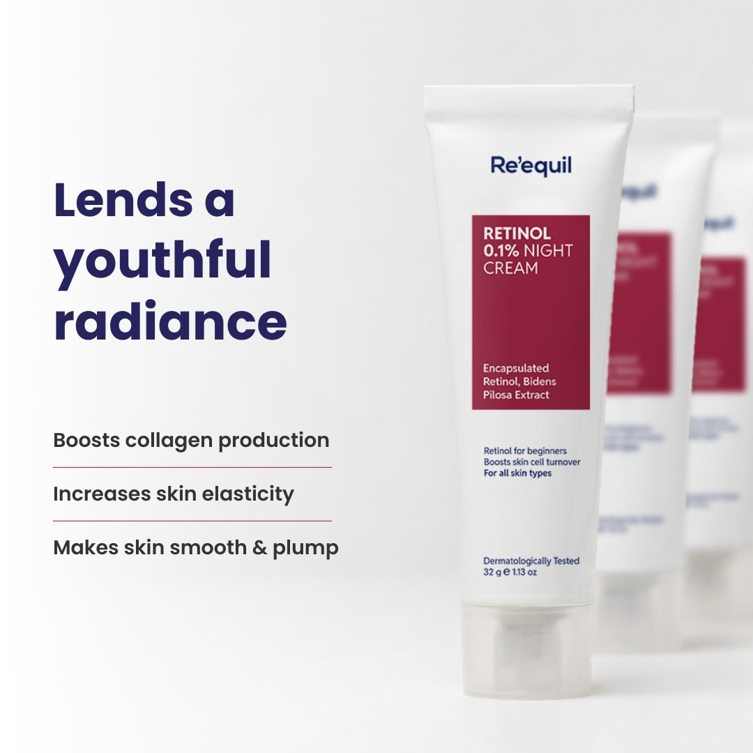 0.1% Retinol Night Cream