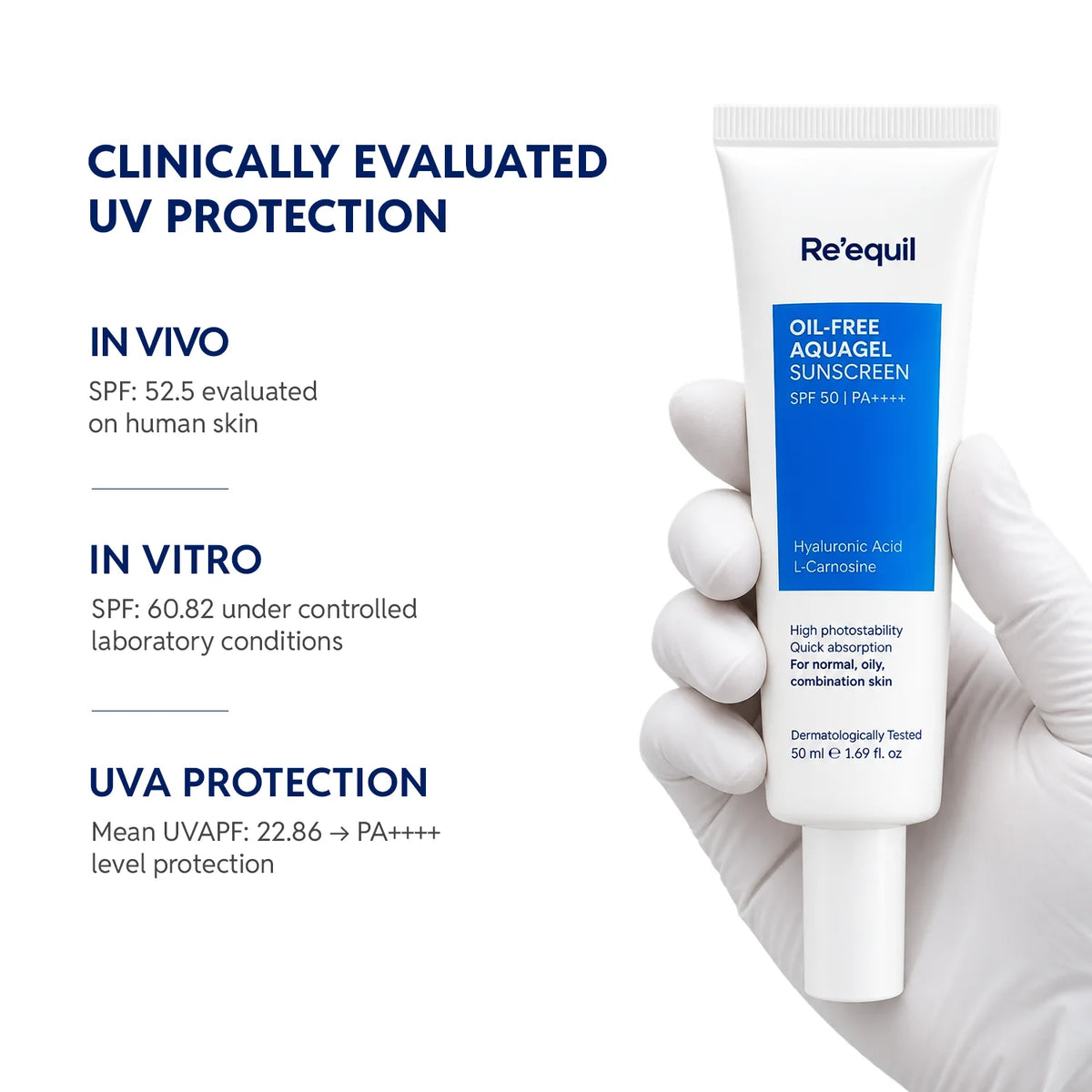 Oil-Free Aquagel Sunscreen Mini