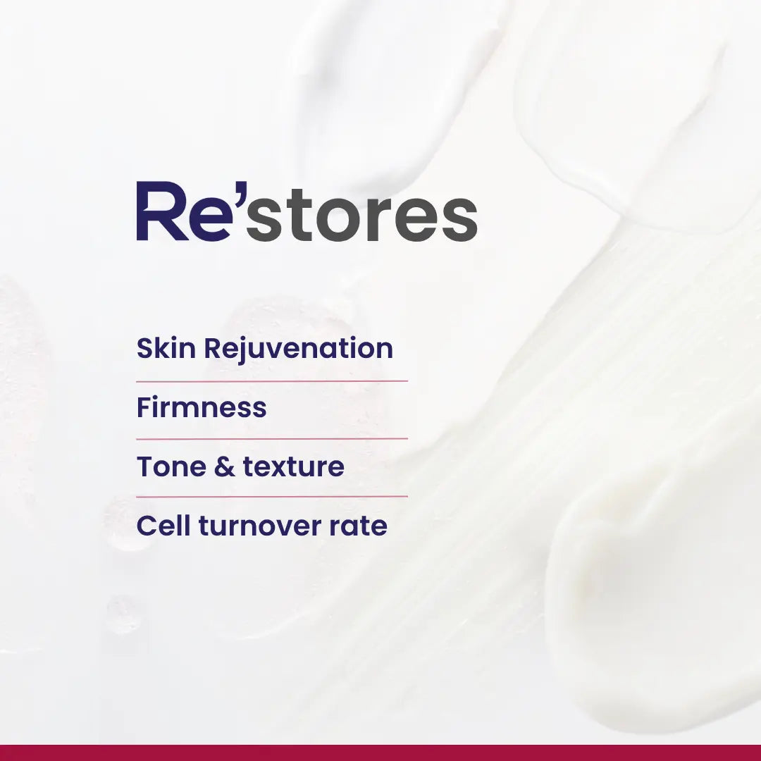 0.1% Retinol Night Cream