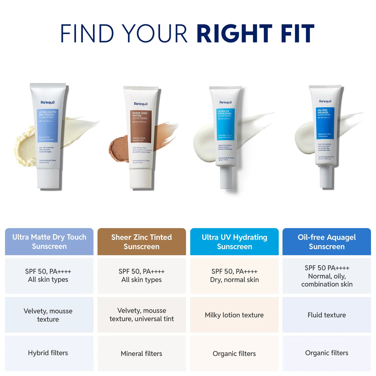 Ultra UV Hydrating Sunscreen Mini