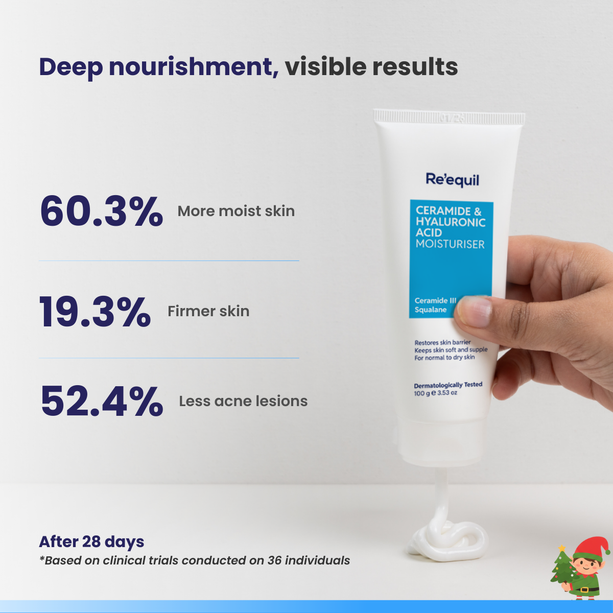 Ceramide & Hyaluronic Acid Moisturiser