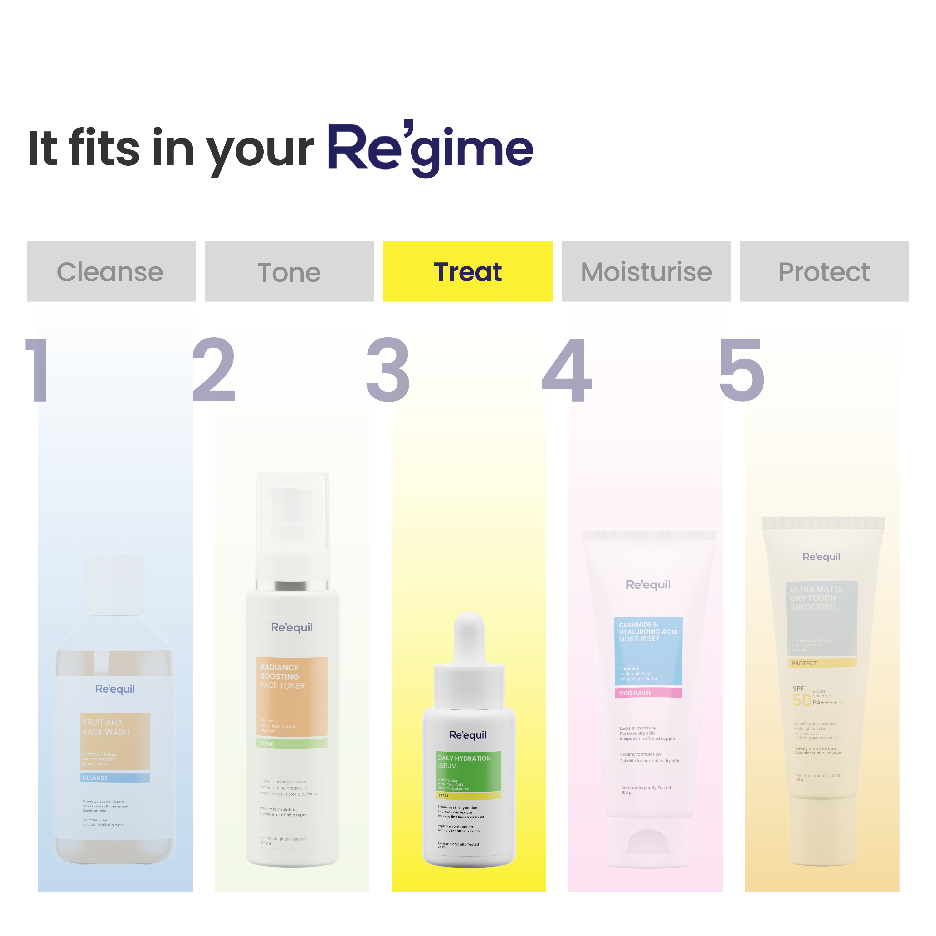 Daily Hydration Hyaluronic Acid Serum