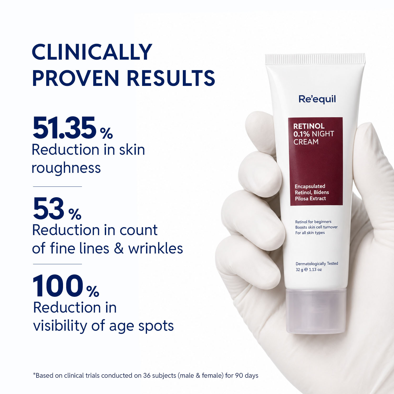 0.1% Retinol Night Cream