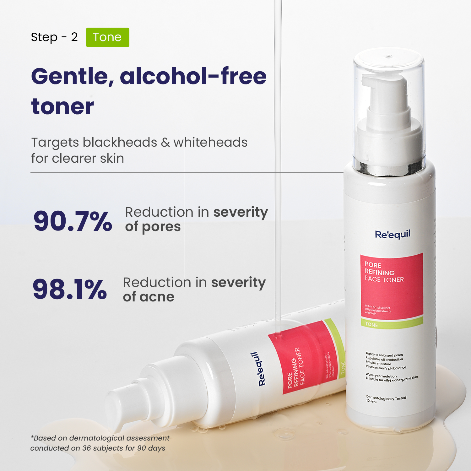 Oily Skin Rescue Bundle
