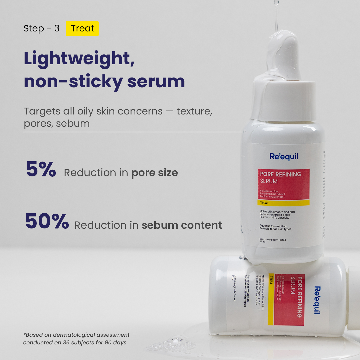 Oily Skin Rescue Bundle